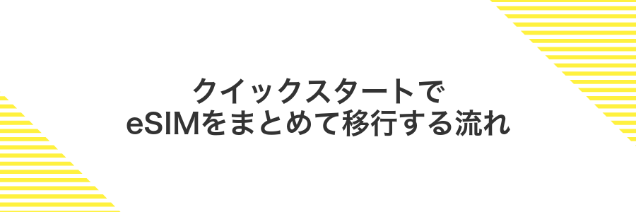 クイックスタートでeSIMをまとめて移行する流れ