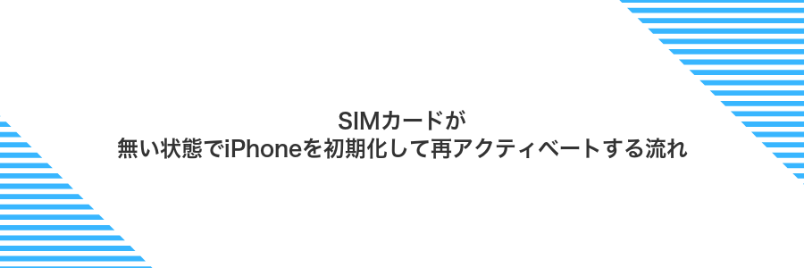SIMカードが無い状態でiPhoneを初期化して再アクティベートする流れ
