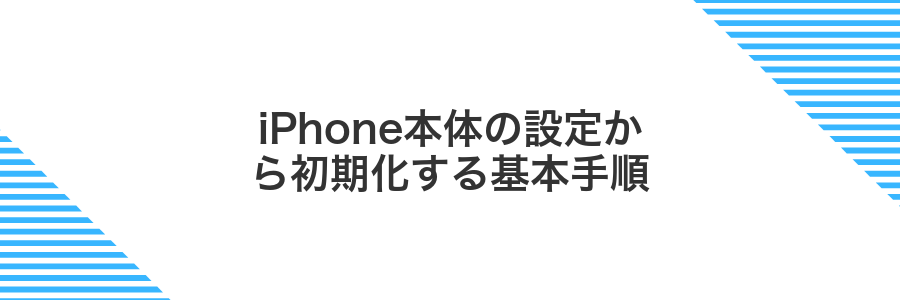 iPhone本体の設定から初期化する基本手順