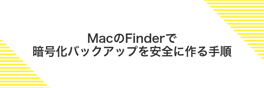 MacのFinderで暗号化バックアップを安全に作る手順