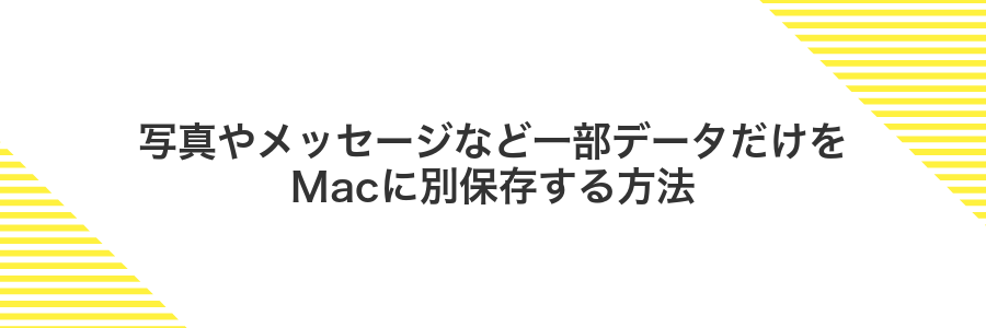 写真やメッセージなど一部データだけをMacに別保存する方法