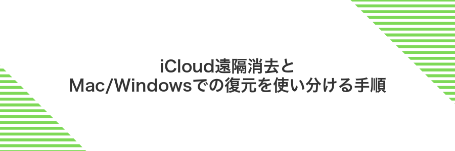 iCloud遠隔消去とMac/Windowsでの復元を使い分ける手順
