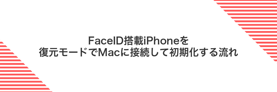 FaceID搭載iPhoneを復元モードでMacに接続して初期化する流れ