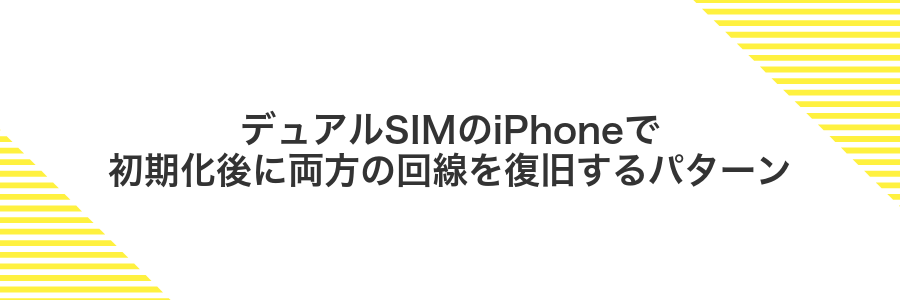 デュアルSIMのiPhoneで初期化後に両方の回線を復旧するパターン