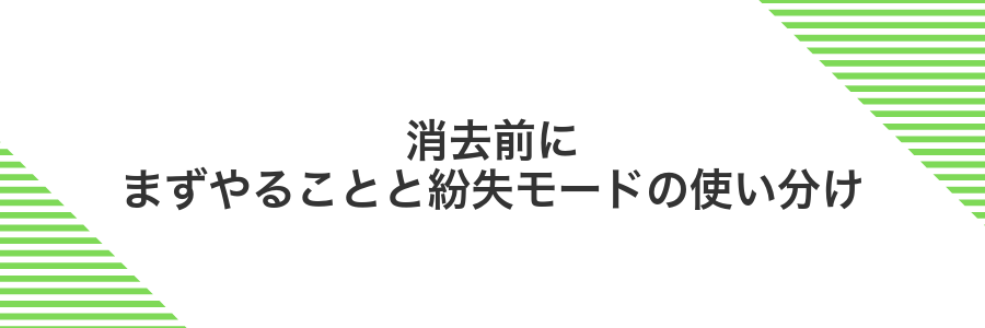 消去前にまずやることと紛失モードの使い分け