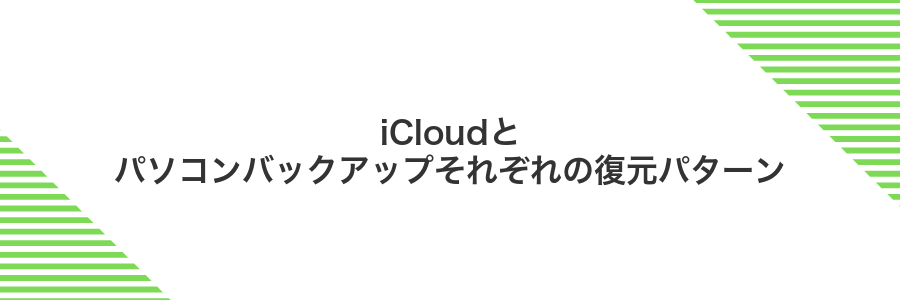 iCloudとパソコンバックアップそれぞれの復元パターン
