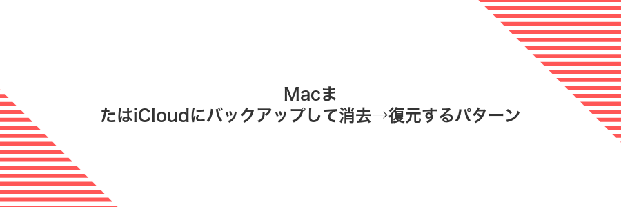 MacまたはiCloudにバックアップして消去→復元するパターン