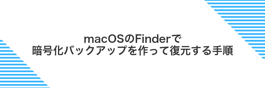 macOSのFinderで暗号化バックアップを作って復元する手順
