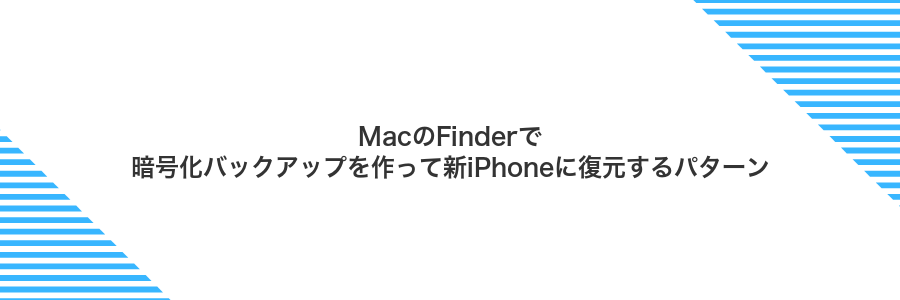 MacのFinderで暗号化バックアップを作って新iPhoneに復元するパターン