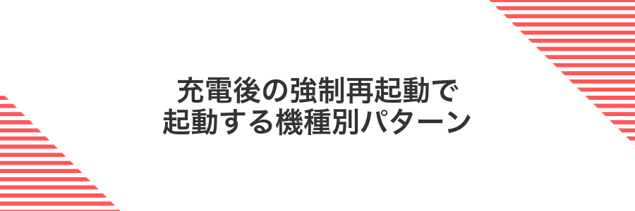 充電後の強制再起動で起動する機種別パターン