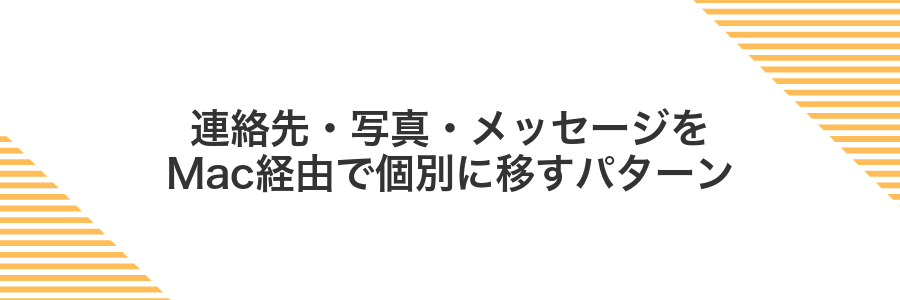 連絡先・写真・メッセージをMac経由で個別に移すパターン