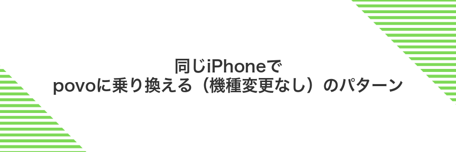 同じiPhoneでpovoに乗り換える（機種変更なし）のパターン