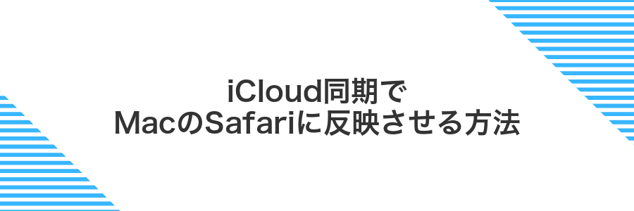 iCloud同期でMacのSafariに反映させる方法