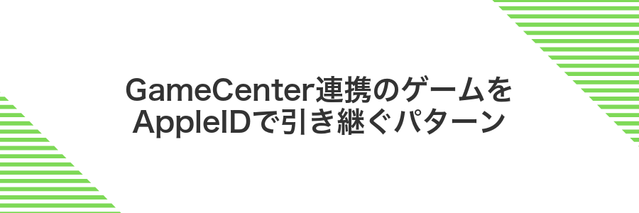 GameCenter連携のゲームをAppleIDで引き継ぐパターン