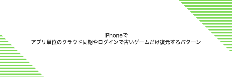 iPhoneでアプリ単位のクラウド同期やログインで古いゲームだけ復元するパターン