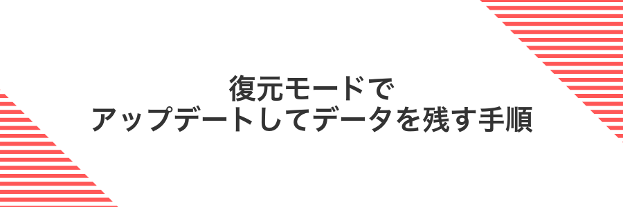 復元モードでアップデートしてデータを残す手順