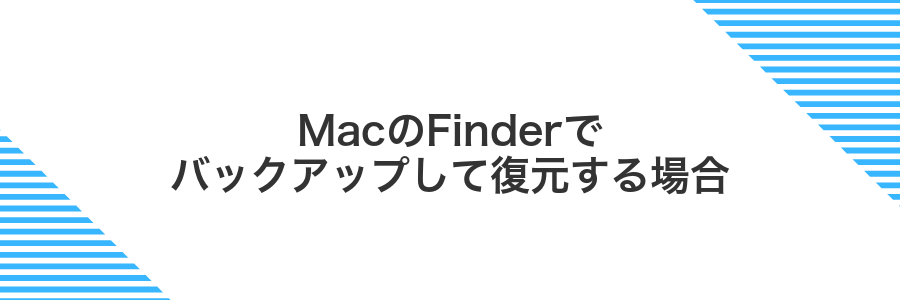 MacのFinderでバックアップして復元する場合