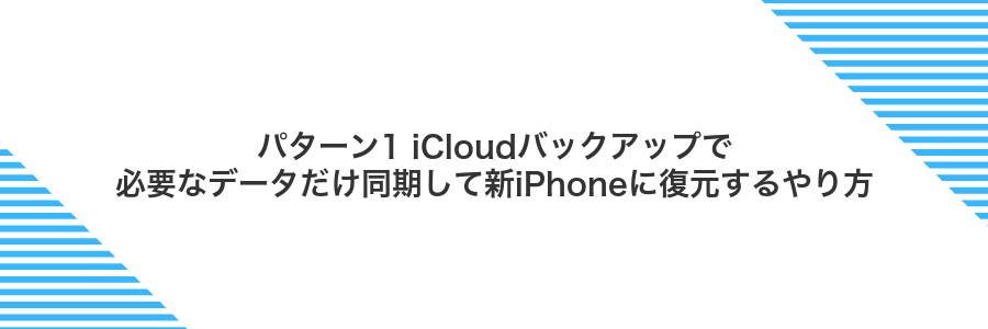 パターン1 iCloudバックアップで必要なデータだけ同期して新iPhoneに復元するやり方