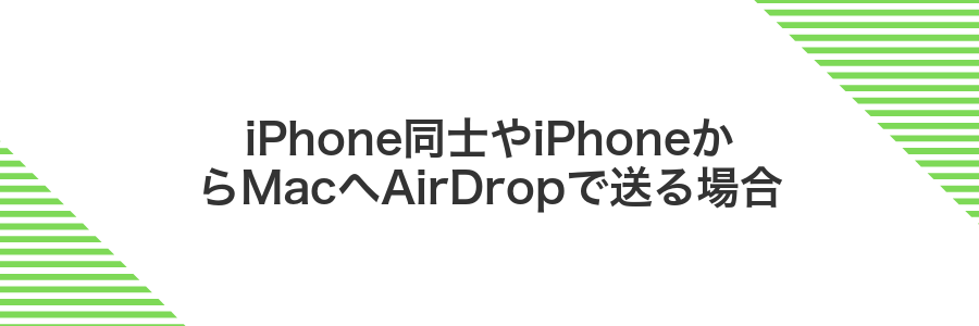 iPhone同士やiPhoneからMacへAirDropで送る場合