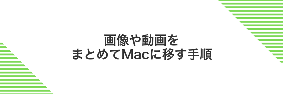 画像や動画をまとめてMacに移す手順
