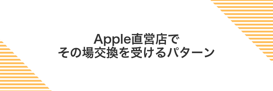 Apple直営店でその場交換を受けるパターン