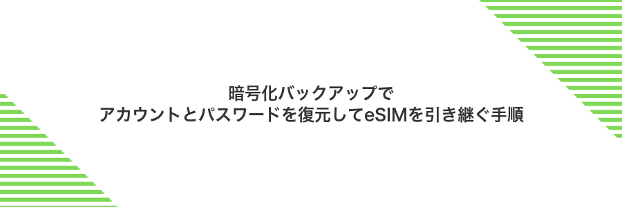 暗号化バックアップでアカウントとパスワードを復元してeSIMを引き継ぐ手順