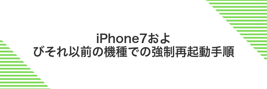 iPhone7およびそれ以前の機種での強制再起動手順