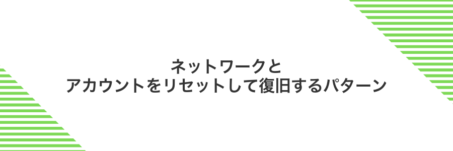 ネットワークとアカウントをリセットして復旧するパターン