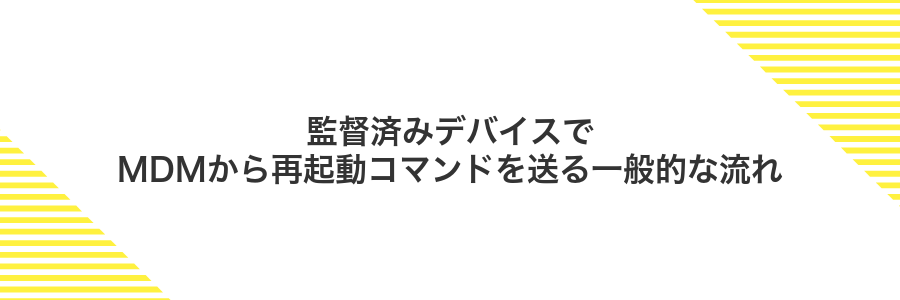 監督済みデバイスでMDMから再起動コマンドを送る一般的な流れ