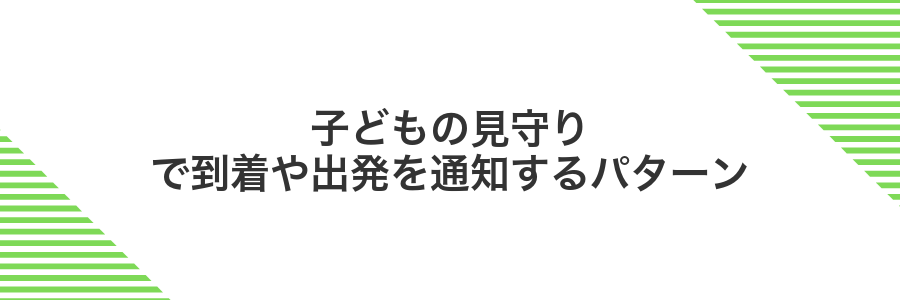 子どもの見守りで到着や出発を通知するパターン