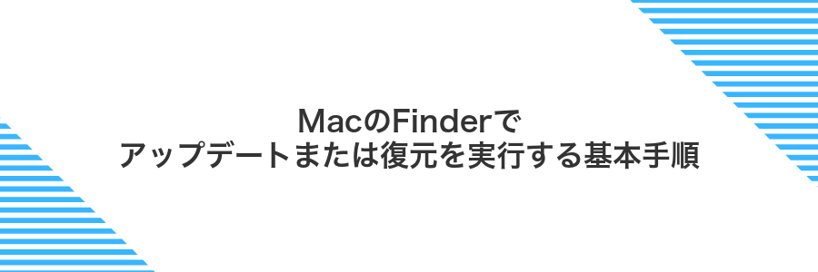 MacのFinderでアップデートまたは復元を実行する基本手順