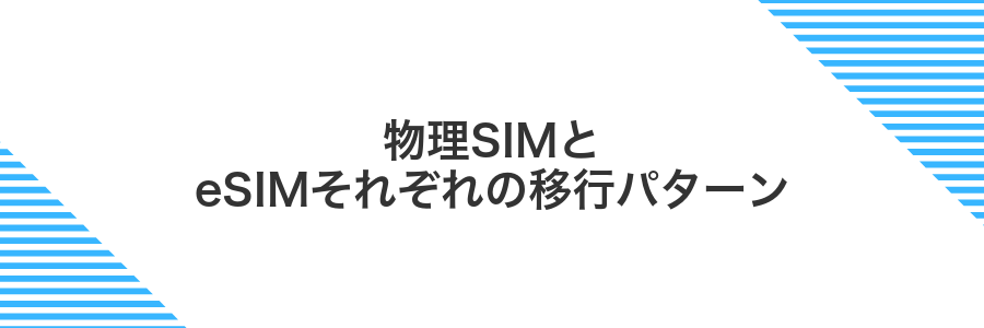 物理SIMとeSIMそれぞれの移行パターン