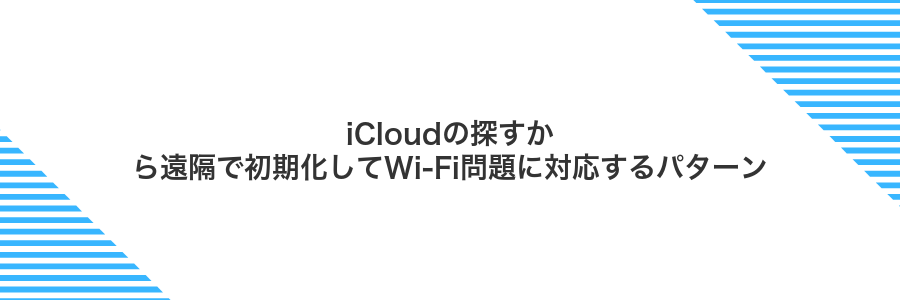 iCloudの探すから遠隔で初期化してWi‑Fi問題に対応するパターン