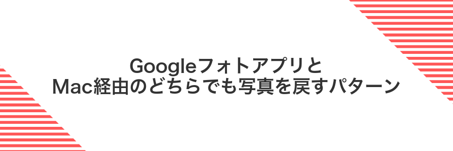 GoogleフォトアプリとMac経由のどちらでも写真を戻すパターン