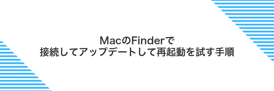 MacのFinderで接続してアップデートして再起動を試す手順