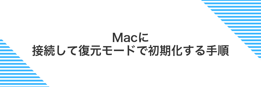 Macに接続して復元モードで初期化する手順