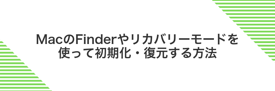 MacのFinderやリカバリーモードを使って初期化・復元する方法
