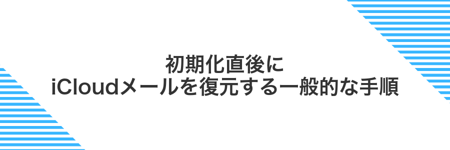 初期化直後にiCloudメールを復元する一般的な手順