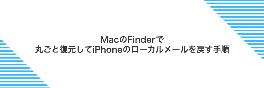 MacのFinderで丸ごと復元してiPhoneのローカルメールを戻す手順