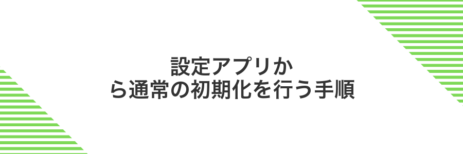 設定アプリから通常の初期化を行う手順