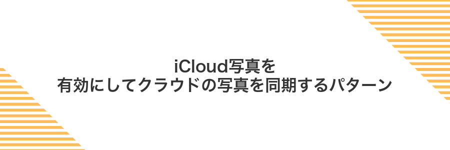 iCloud写真を有効にしてクラウドの写真を同期するパターン