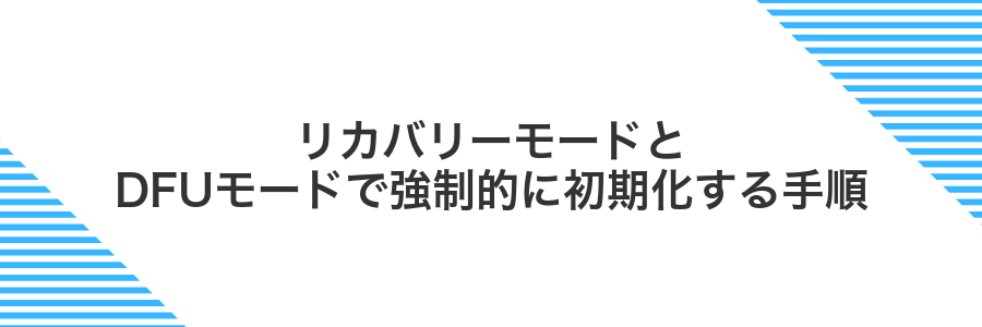 リカバリーモードとDFUモードで強制的に初期化する手順