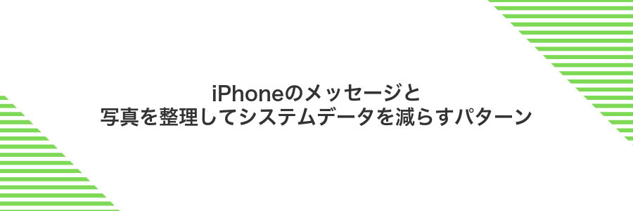 iPhoneのメッセージと写真を整理してシステムデータを減らすパターン