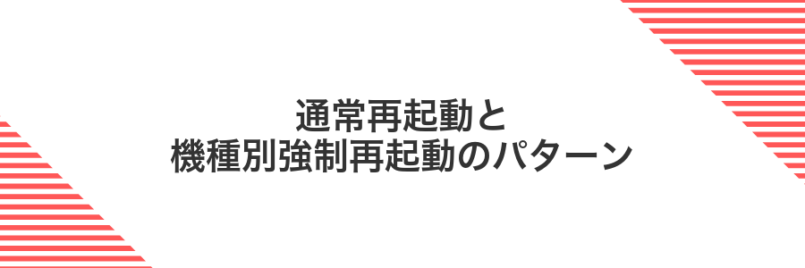 通常再起動と機種別強制再起動のパターン