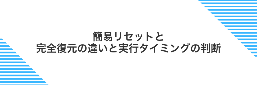 簡易リセットと完全復元の違いと実行タイミングの判断