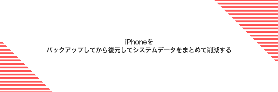 iPhoneをバックアップしてから復元してシステムデータをまとめて削減する