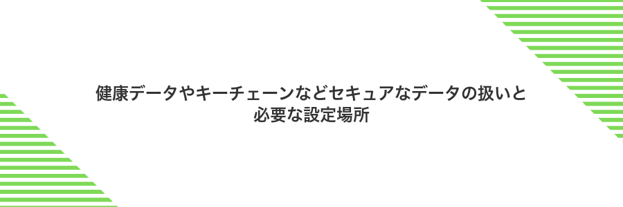 健康データやキーチェーンなどセキュアなデータの扱いと必要な設定場所