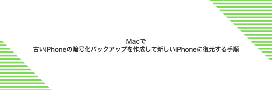 Macで古いiPhoneの暗号化バックアップを作成して新しいiPhoneに復元する手順
