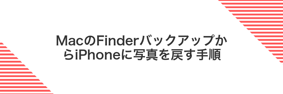 MacのFinderバックアップからiPhoneに写真を戻す手順