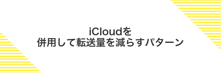 iCloudを併用して転送量を減らすパターン